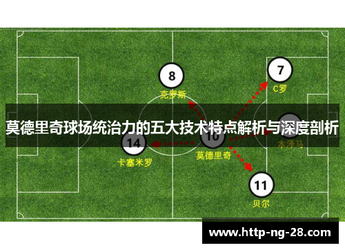 莫德里奇球场统治力的五大技术特点解析与深度剖析