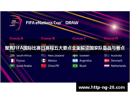 聚焦FIFA国际比赛日赛程五大要点全面解读国家队备战与看点