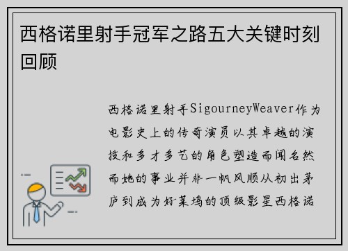 西格诺里射手冠军之路五大关键时刻回顾 西格诺里射手冠军之路五大关键时刻回顾