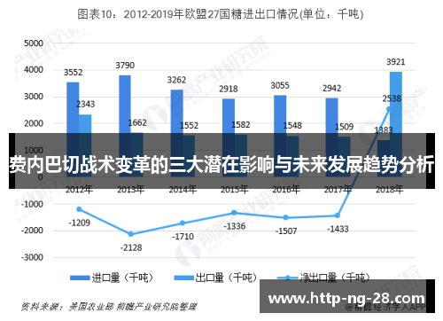 费内巴切战术变革的三大潜在影响与未来发展趋势分析 费内巴切战术变革的三大潜在影响与未来发展趋势分析