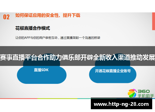 赛事直播平台合作助力俱乐部开辟全新收入渠道推动发展 赛事直播平台合作助力俱乐部开辟全新收入渠道推动发展